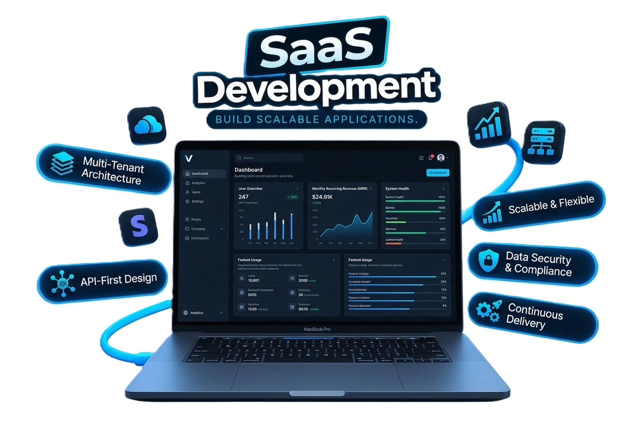 Developpement SaaS, un tableau de bord sur ordinateur portable